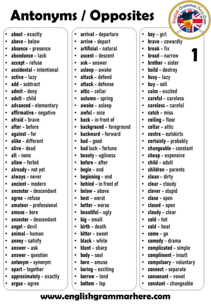 Adult antonyms Newest porn clips