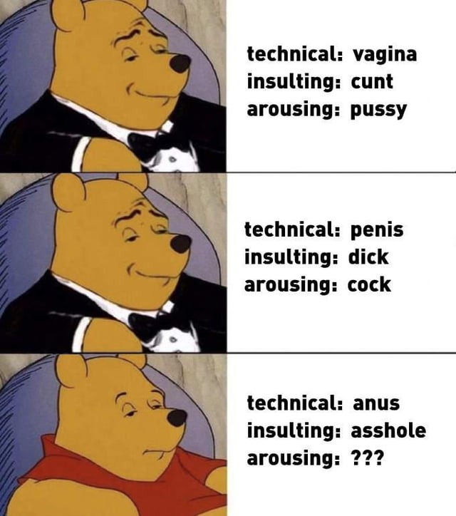 Anal memes Cartoon gonzo porn