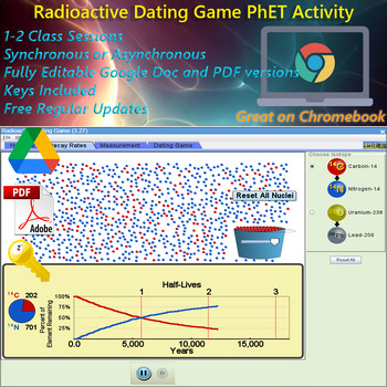 Atomic dating game answer key Jinxluvfil xxx