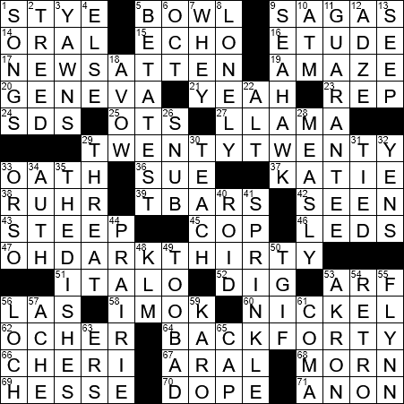 Cry with a fist pump crossword Ghetto barbie porn