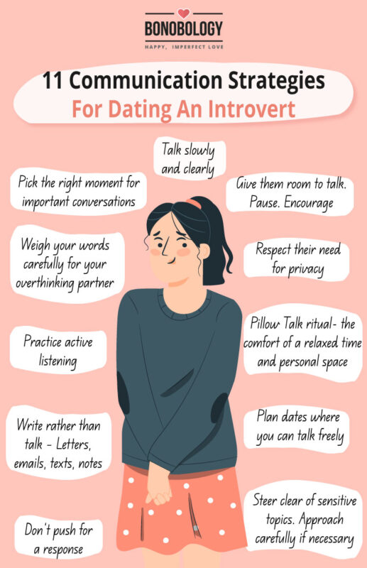 Dating an extrovert as an introvert Highschool porn watch