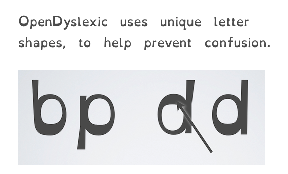 Dyslexia writing tools for adults Escort ix ci