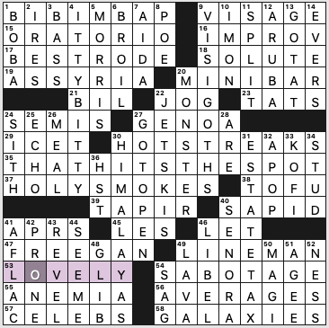 Escort crossword puzzle clue Big tit avenue