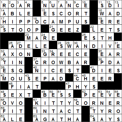 Escort crossword puzzle clue Lingerie gif porn