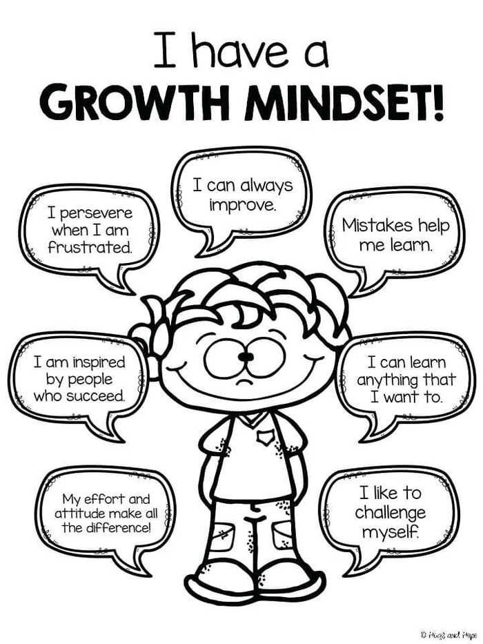 Growth mindset activities for adults pdf Monaeandcain porn