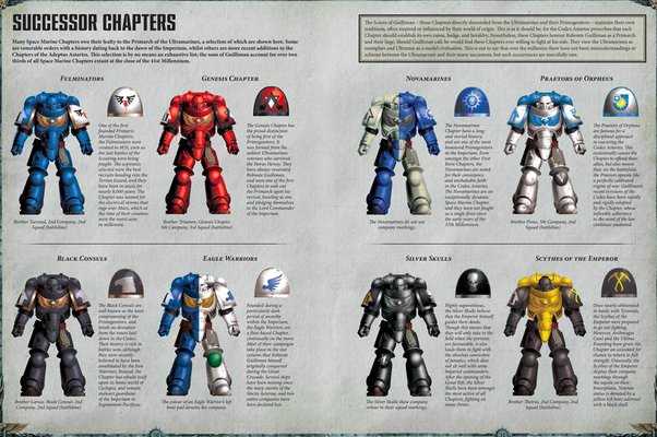 Imperial fists successor chapters list Free porn brazzers full