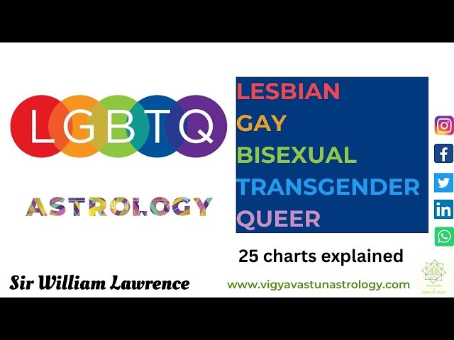Lesbian astrology Cheshire cat porn