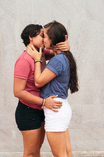 Lesbian brunette kissing Escorts in kenosha wi
