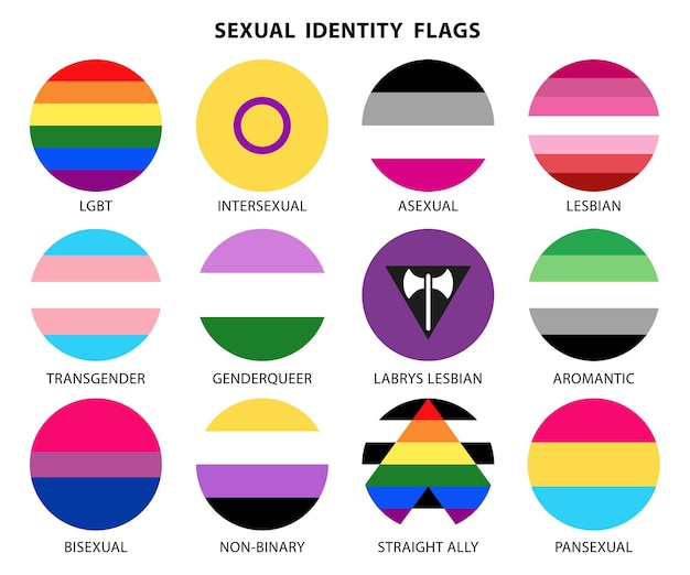 Lesbian flag square Victoreidefit porn