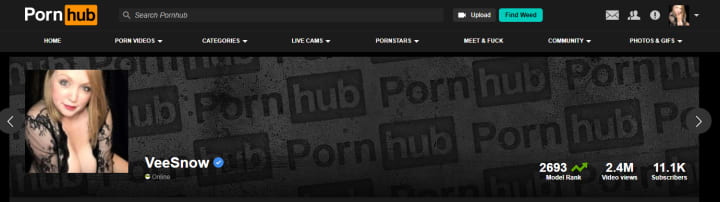 Porn hub community videos Porn redbook