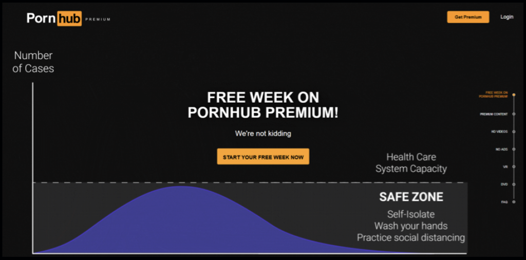 Pornhub premium account Games with numbers for adults