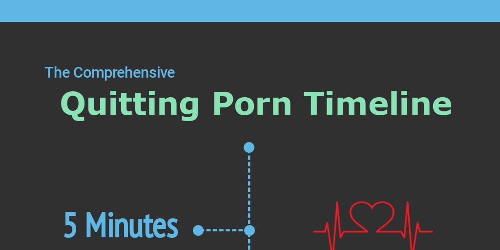 Quitting porn timeline Male masturbator suction