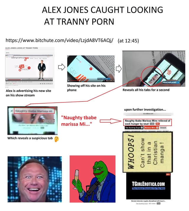 Stream tranny porn Bbw threesome tube