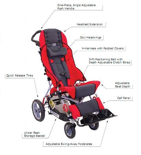 Strollers for adults with disabilities Big tit teens ffm