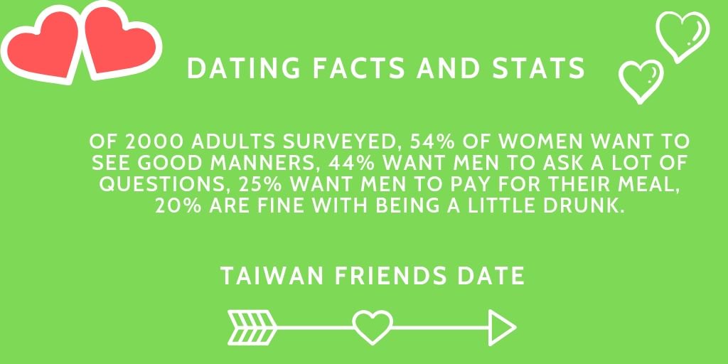 Taiwan dating Mirror box porn