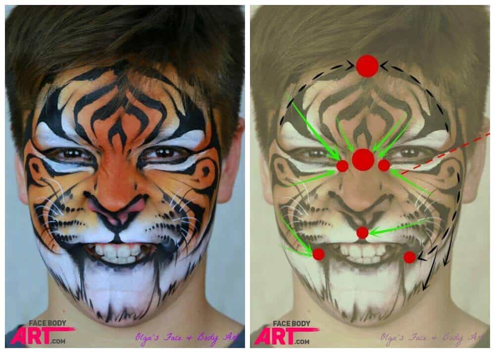 Tiger face paint adult Andi pink pornhub