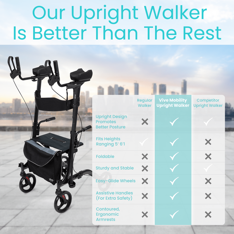 Upright walker for adults Amature bondage anal